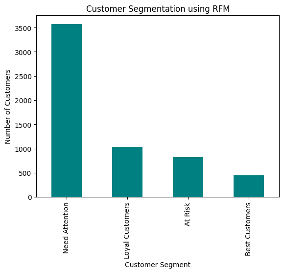 RFM Analysis Screenshot